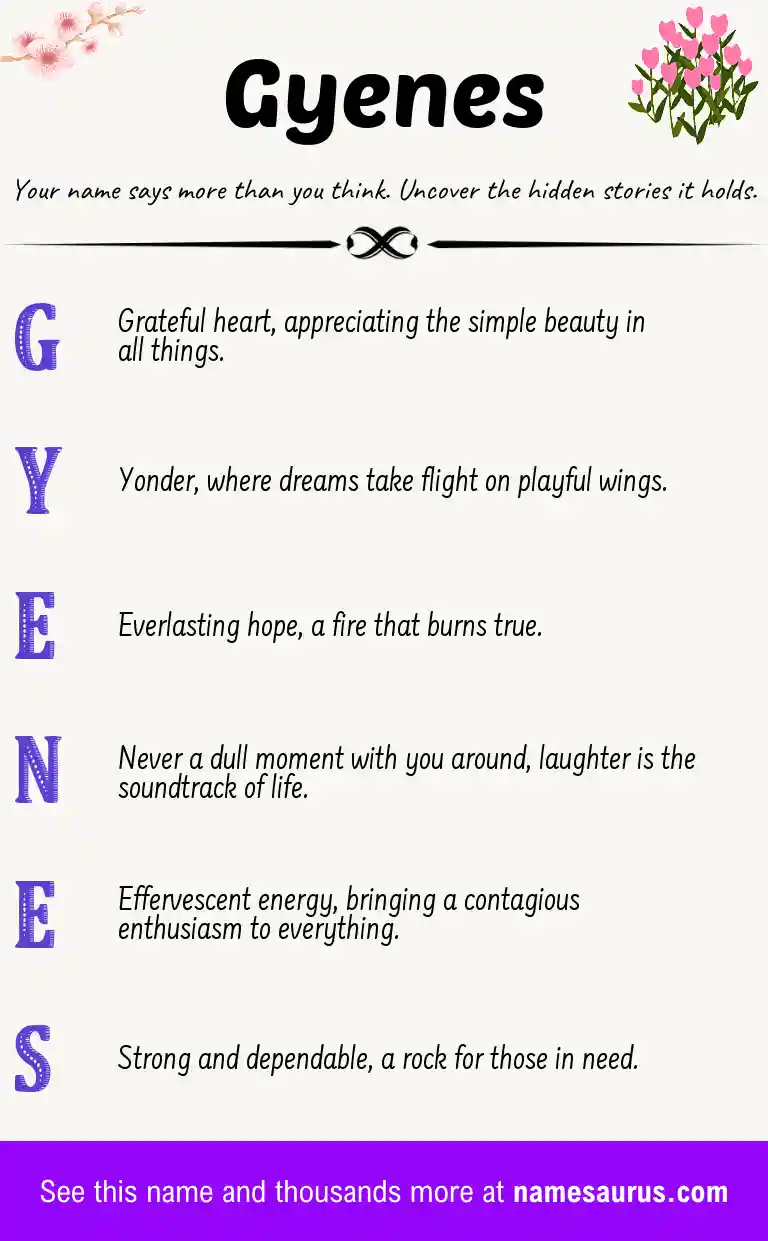 Acrostic poem about Gyenes.
