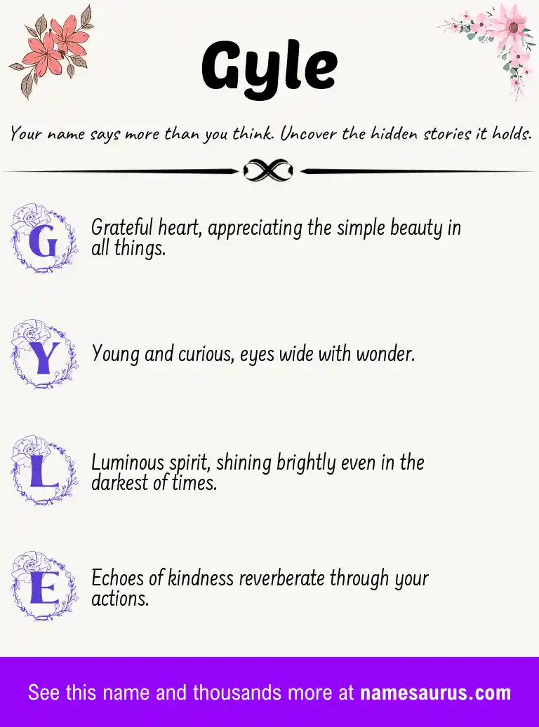 Acrostic poem about Gyle.