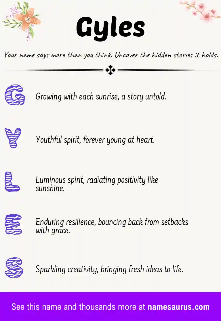 Acrostic poem about Gyles.