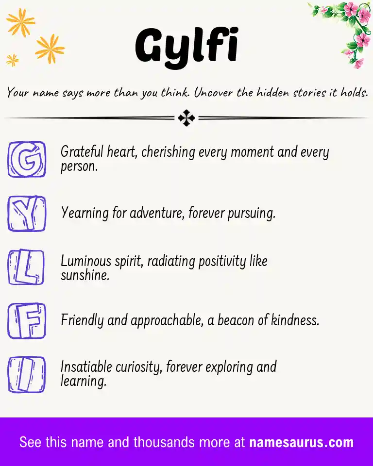 Acrostic poem about Gylfi.