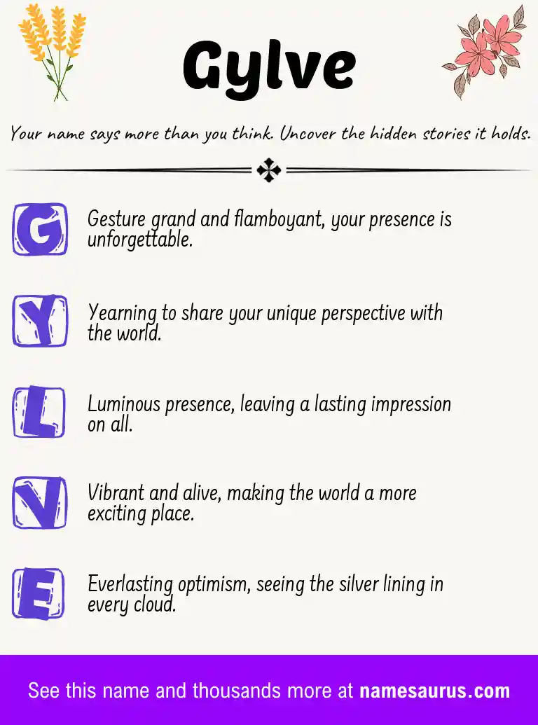 Acrostic poem about Gylve.