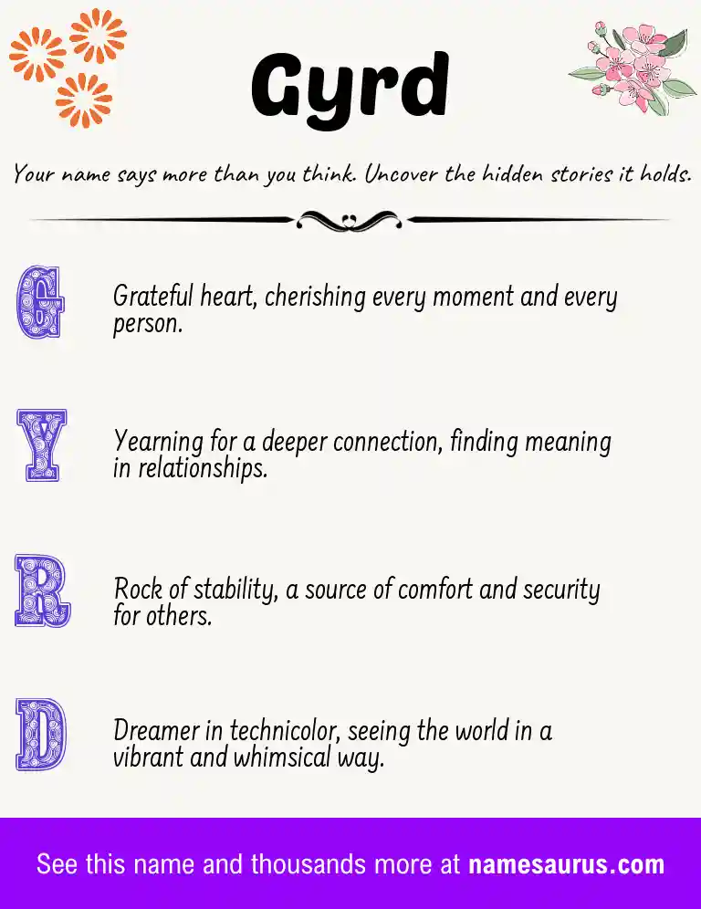 Acrostic poem about Gyrd.
