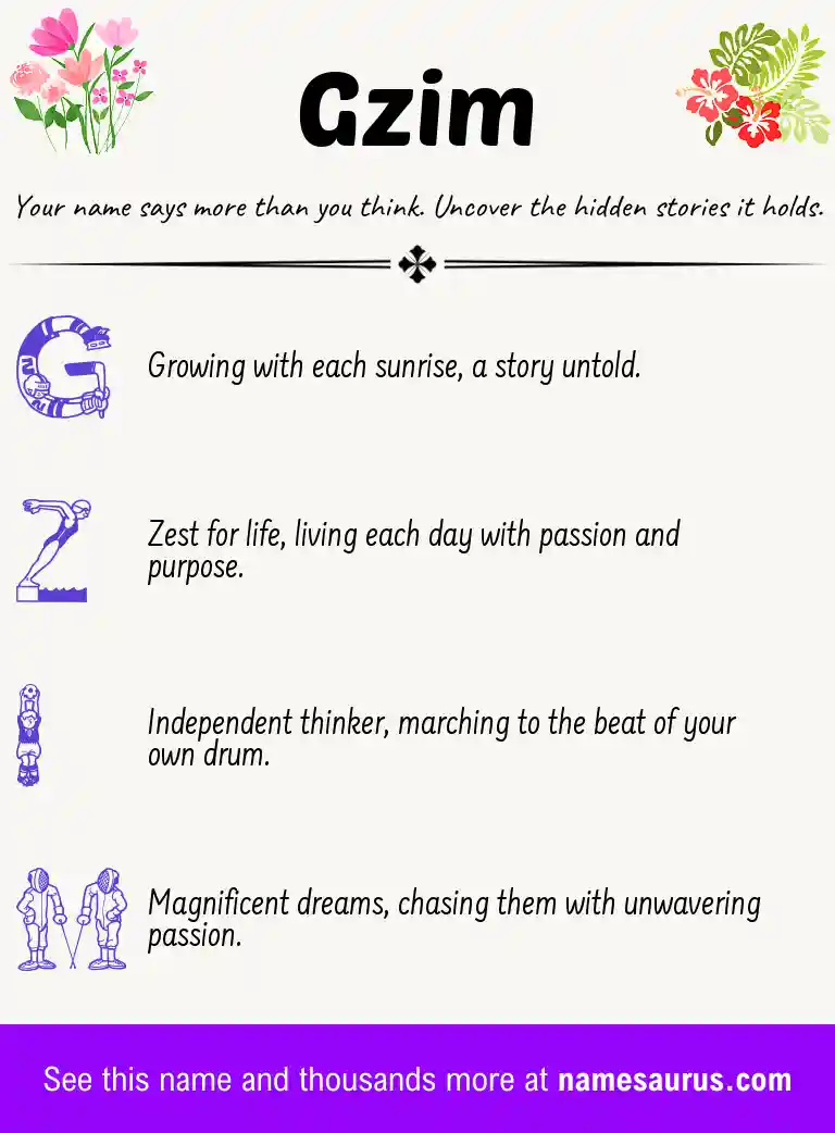 Acrostic poem about Gzim.