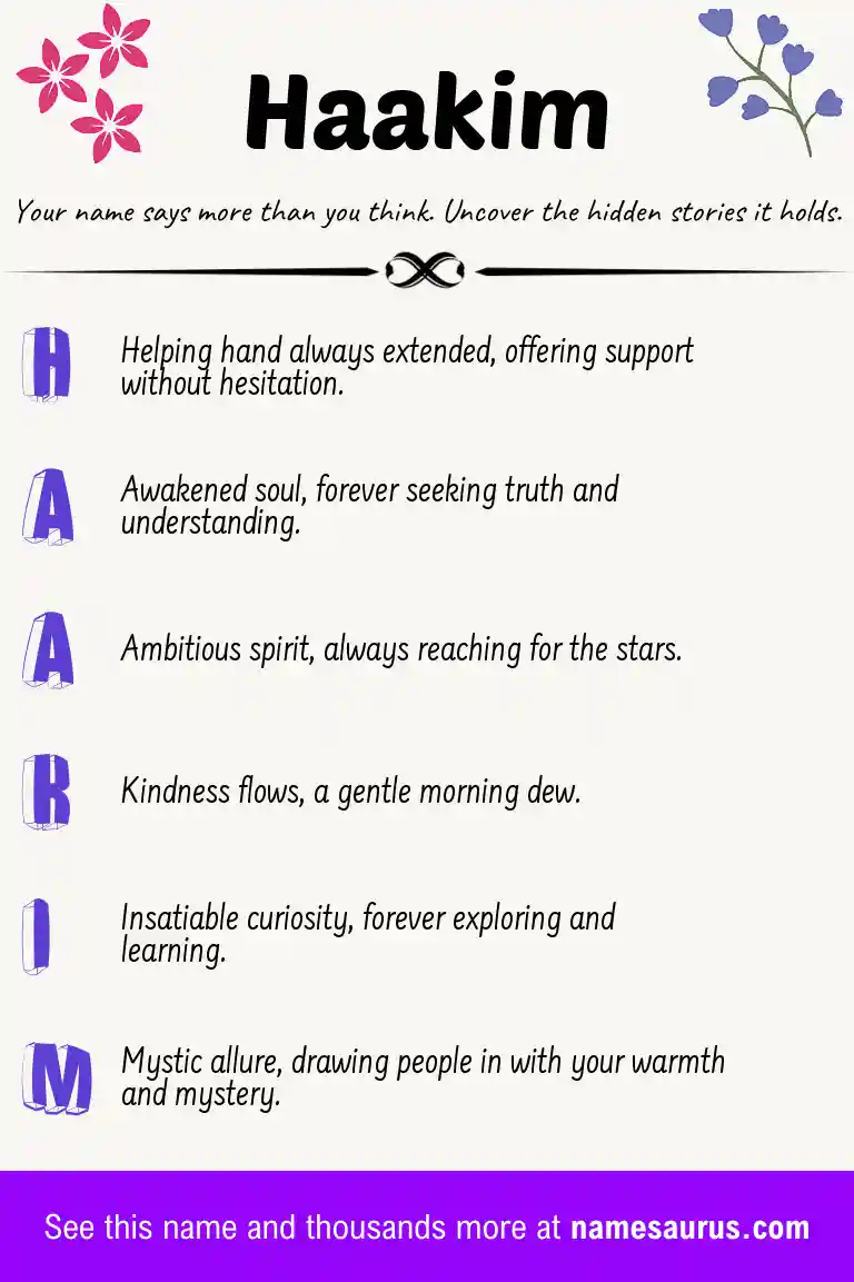 Acrostic poem about Haakim.