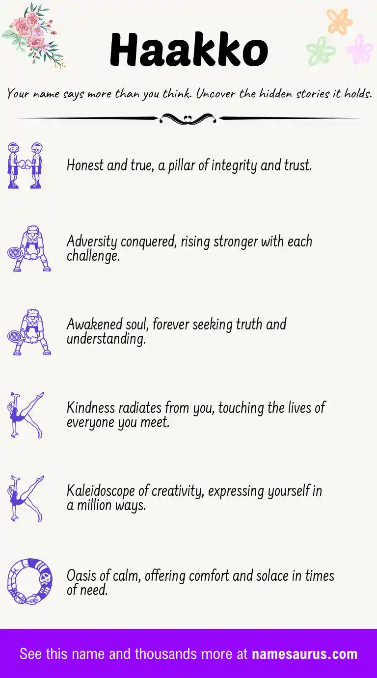 Acrostic poem about Haakko.