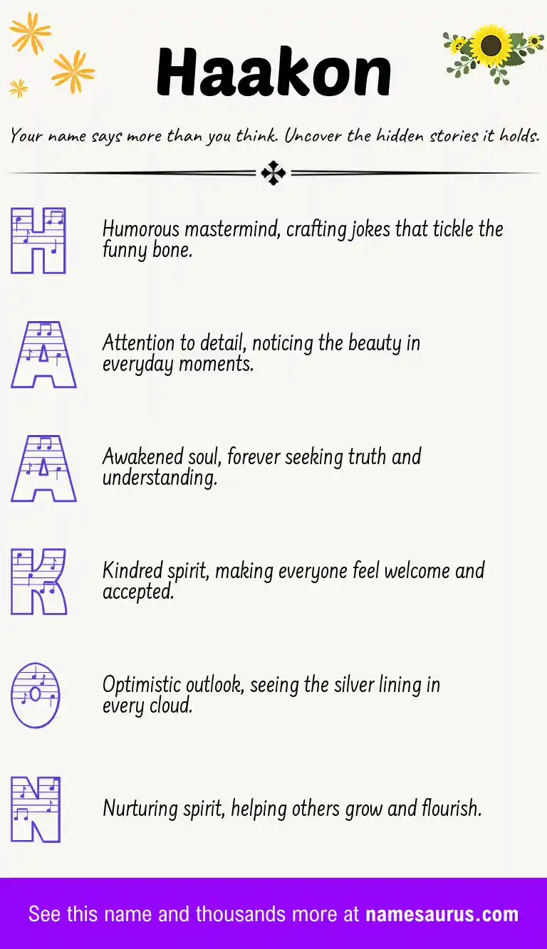Acrostic poem about Haakon.