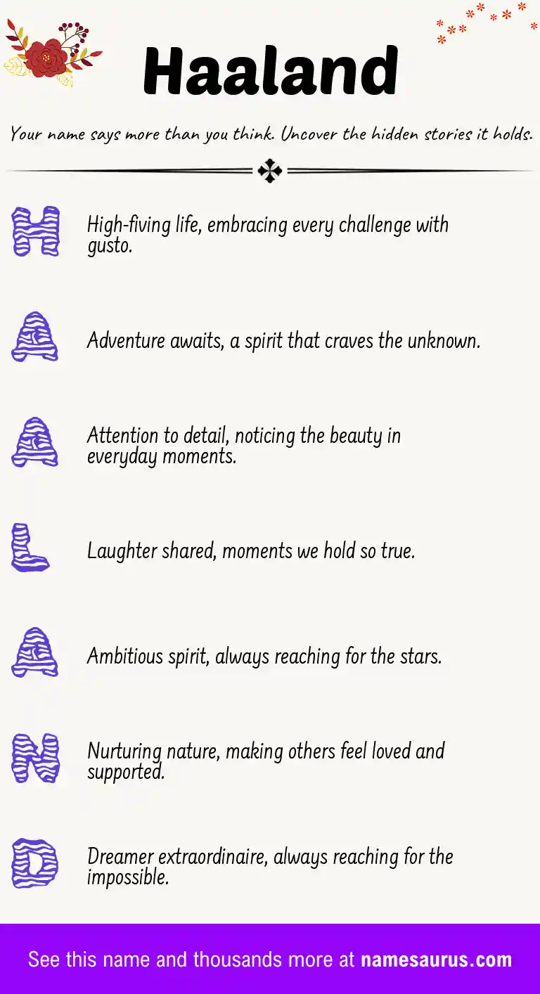 Acrostic poem about Haaland.