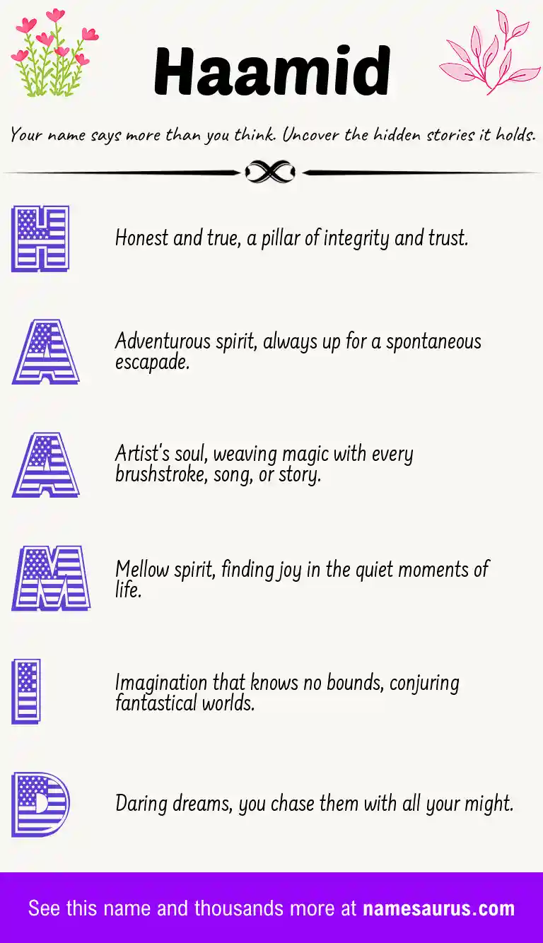 Acrostic poem about Haamid.