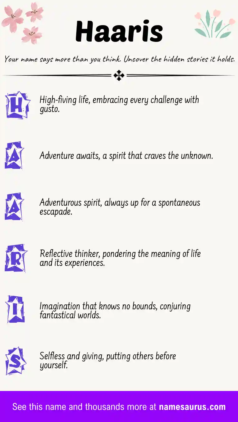 Acrostic poem about Haaris.