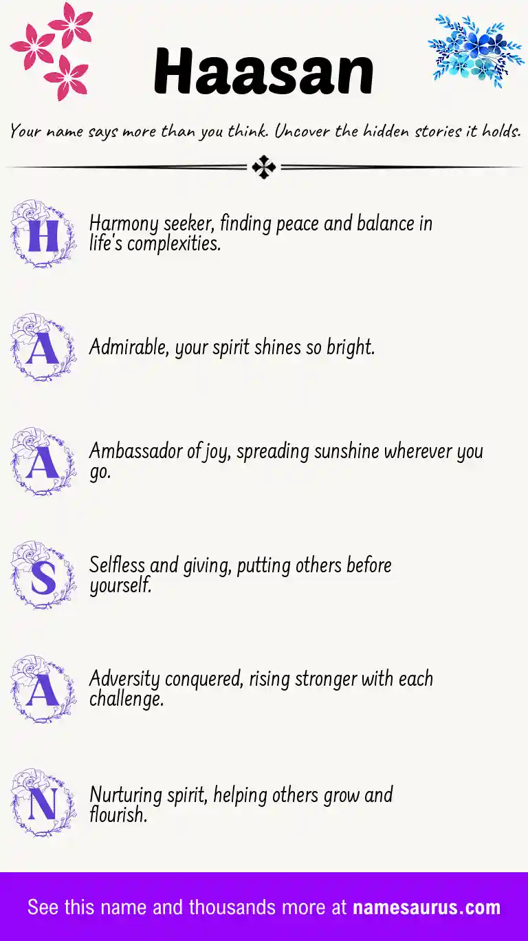 Acrostic poem about Haasan.