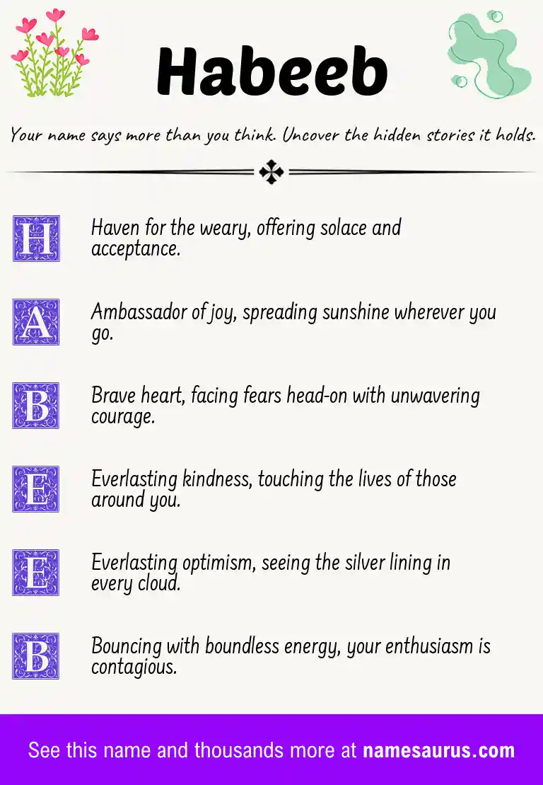 Acrostic poem about Habeeb.