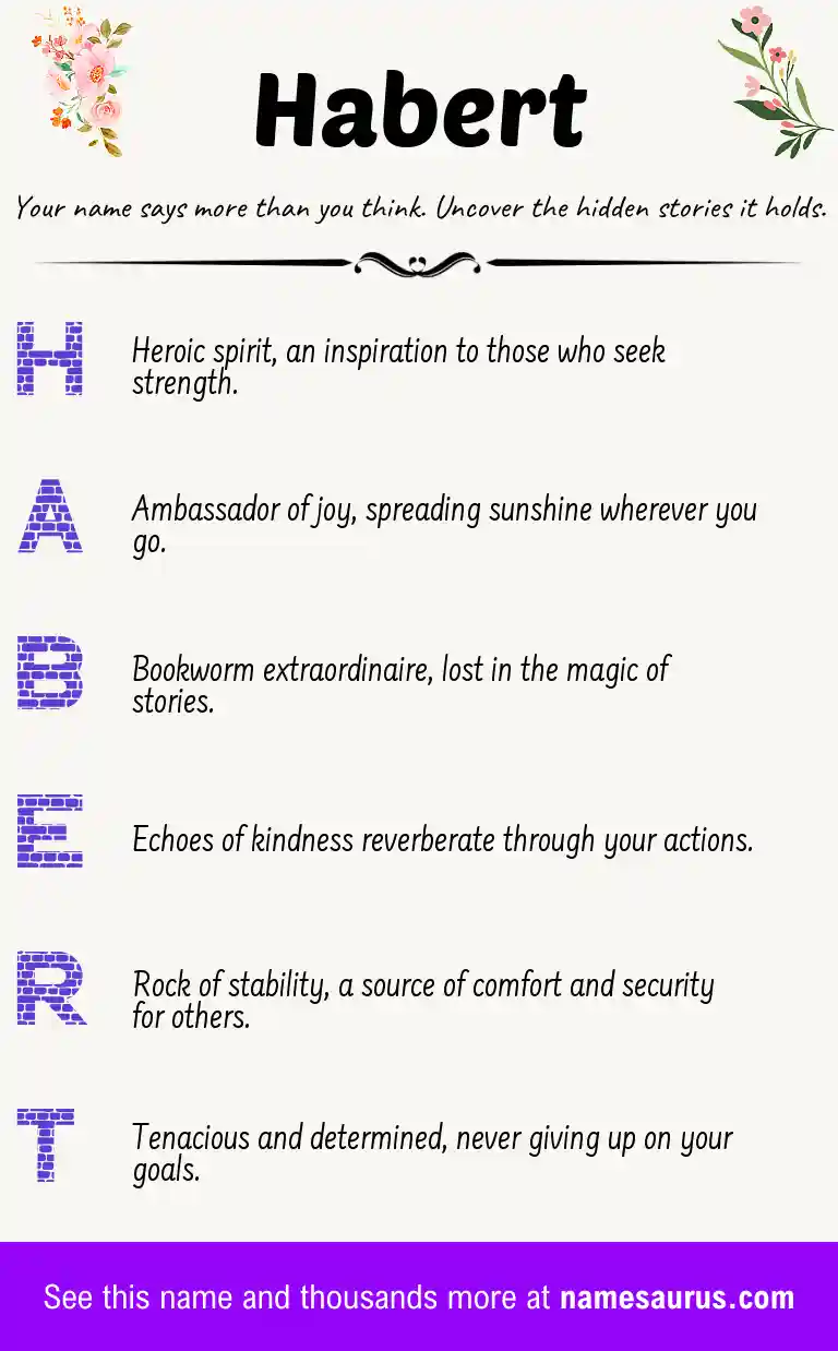 Acrostic poem about Habert.
