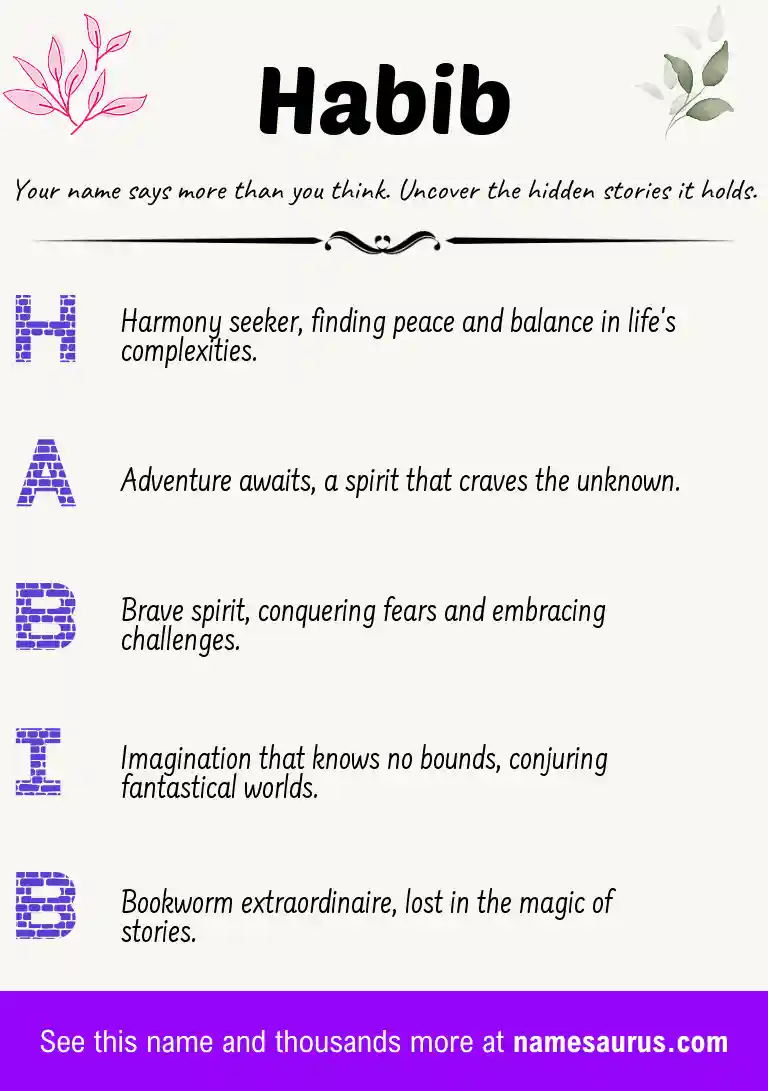 Acrostic poem about Habib.
