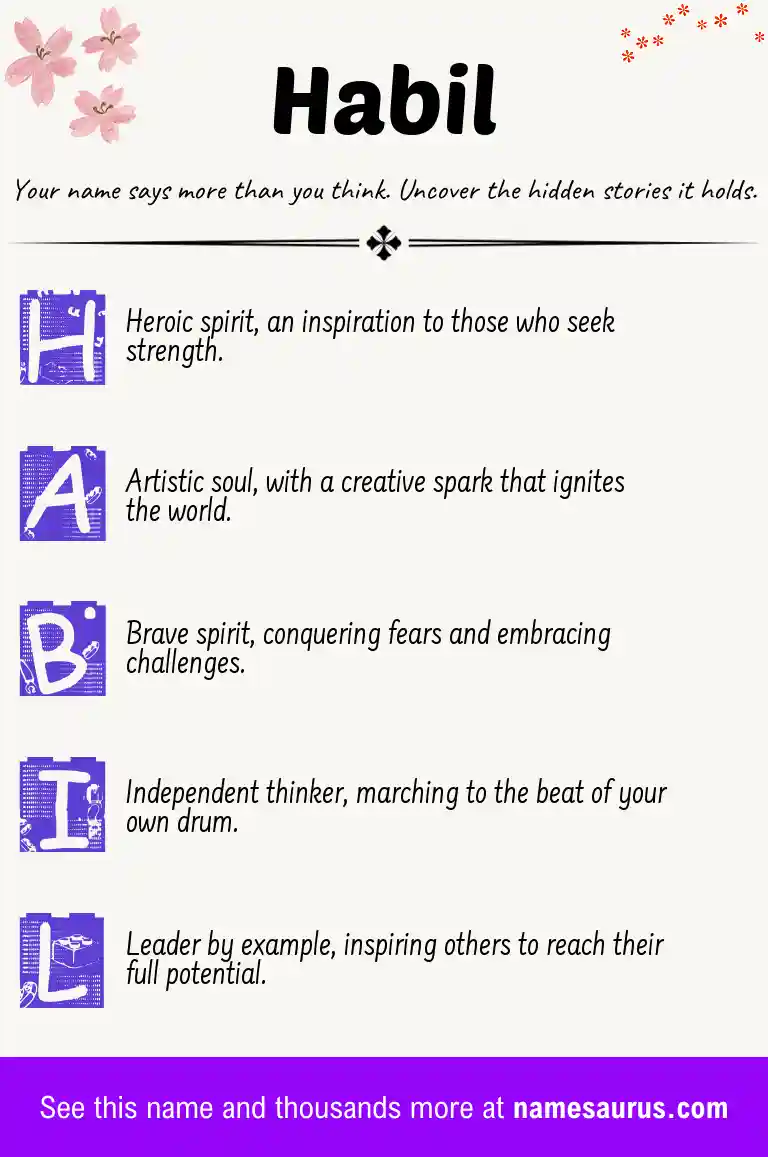 Acrostic poem about Habil.