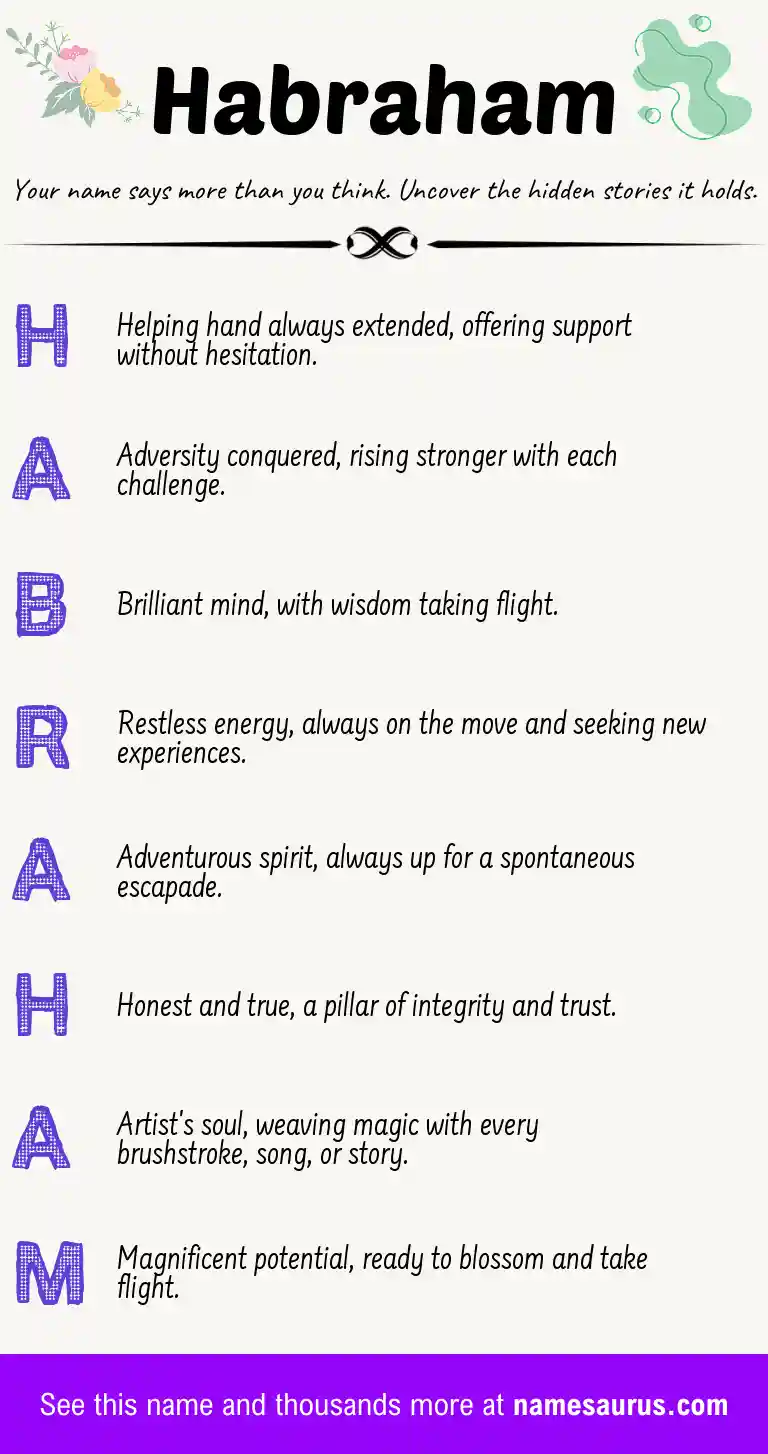 Acrostic poem about Habraham.