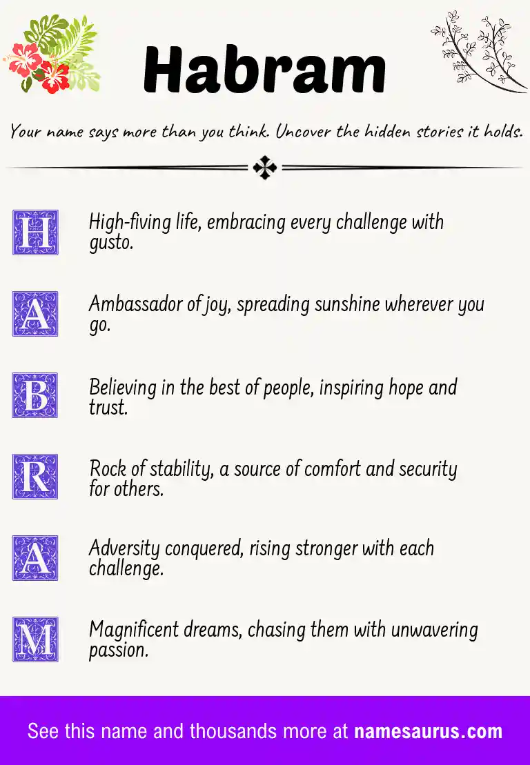 Acrostic poem about Habram.