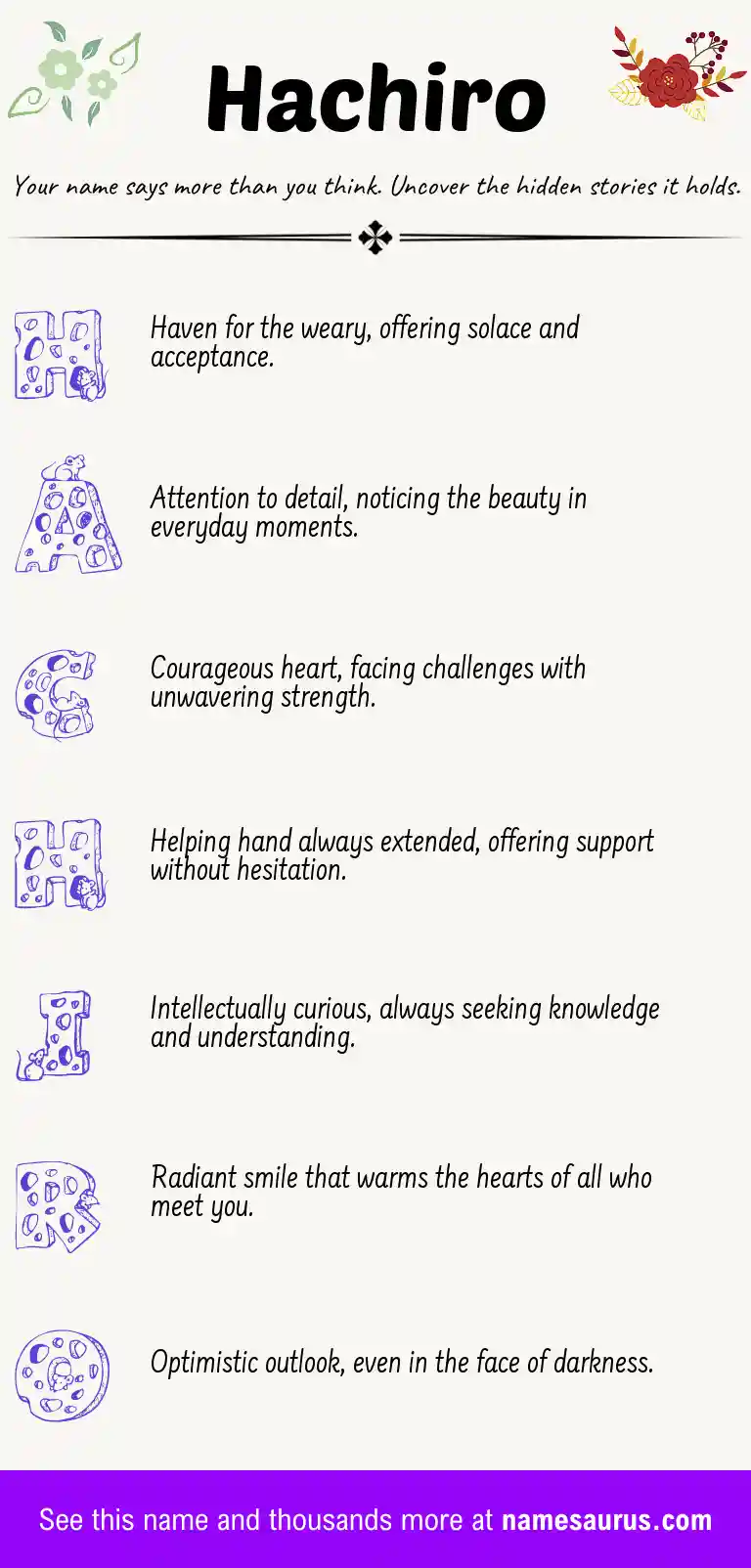 Acrostic poem about Hachiro.