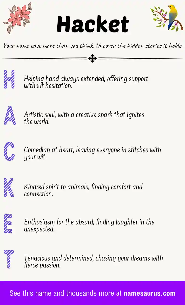 Acrostic poem about Hacket.