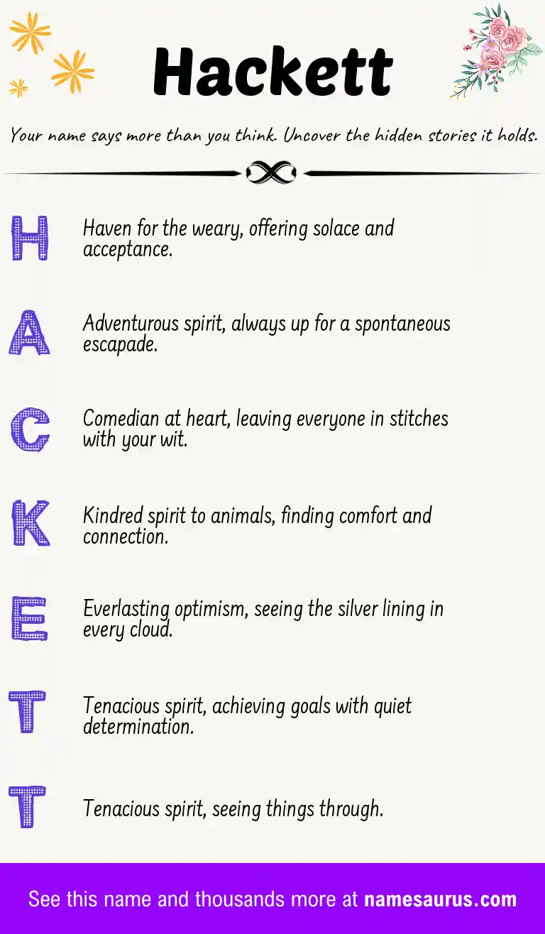 Acrostic poem about Hackett.