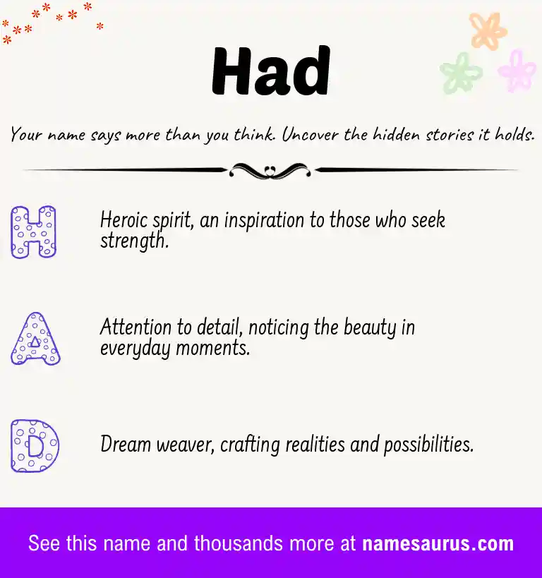 Acrostic poem about Had.