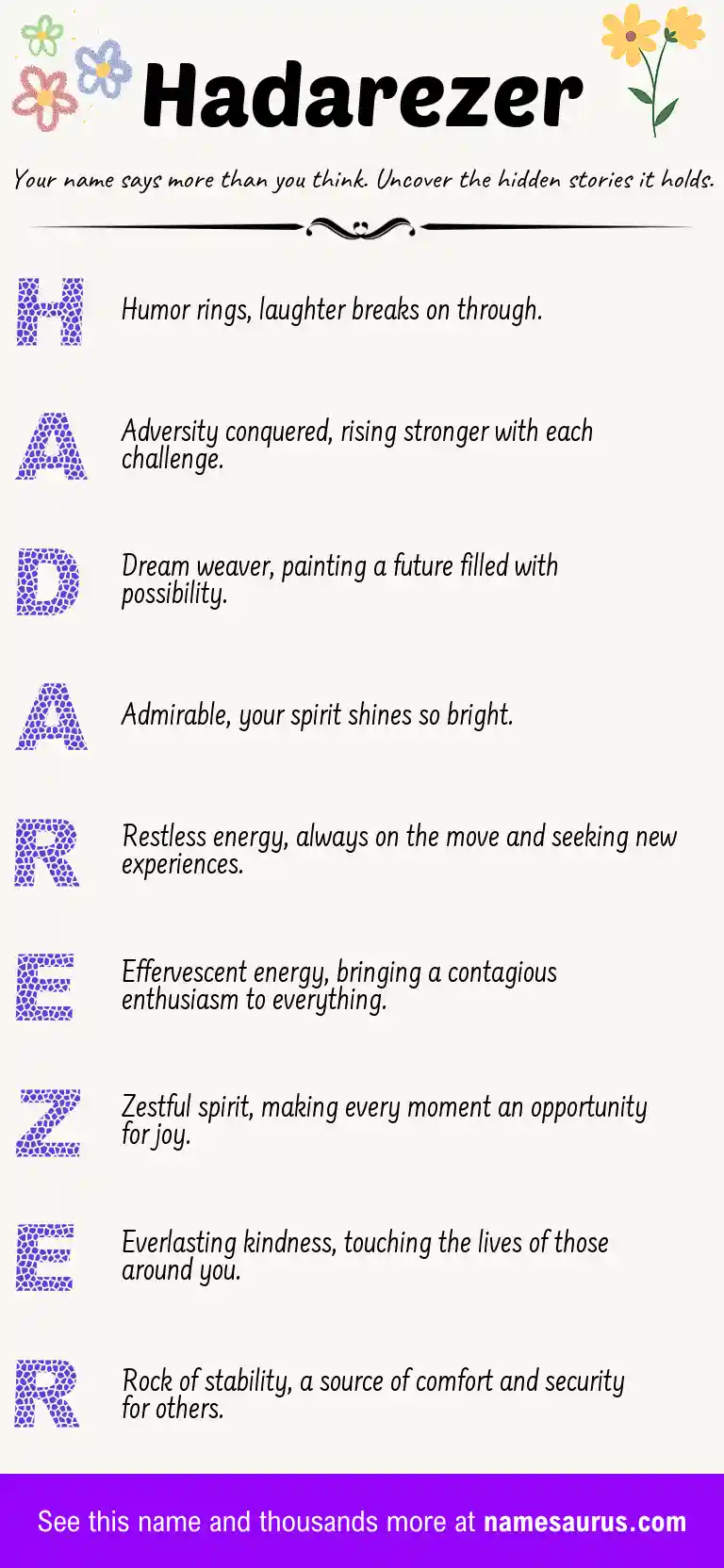 Acrostic poem about Hadarezer.