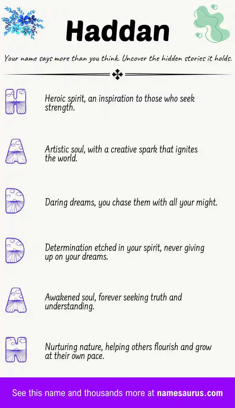 Acrostic poem about Haddan.