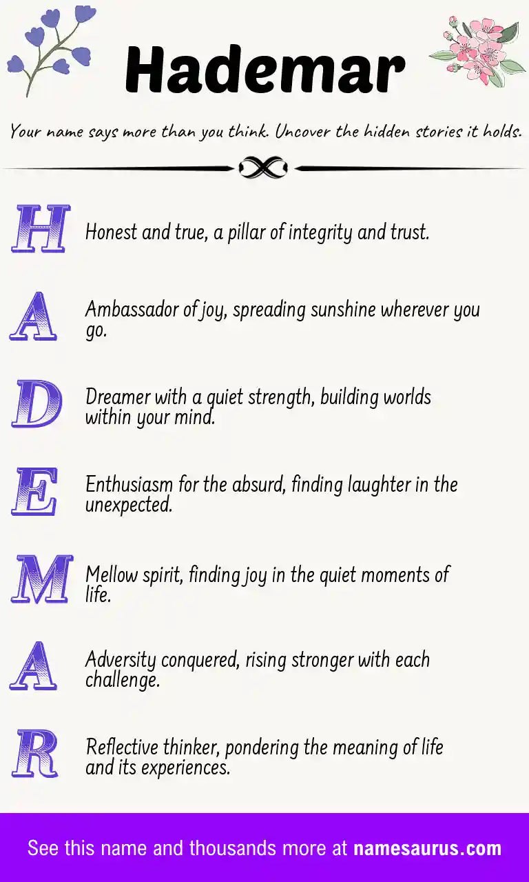 Acrostic poem about Hademar.