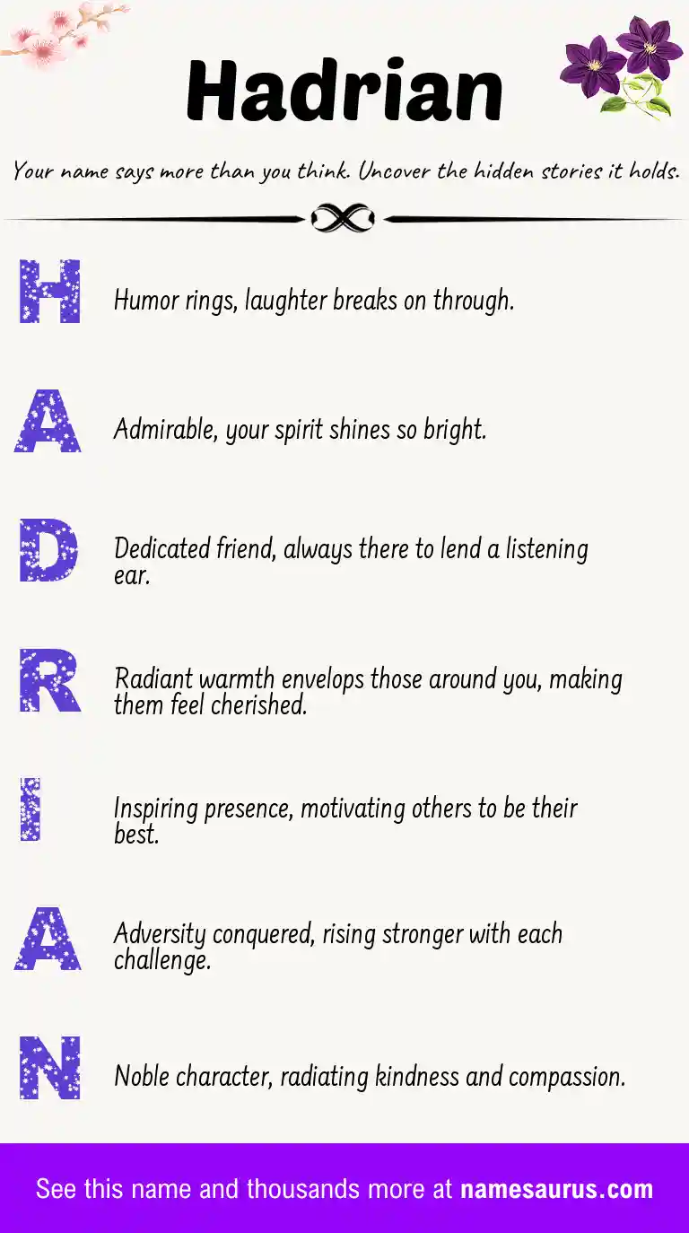 Acrostic poem about Hadrian.
