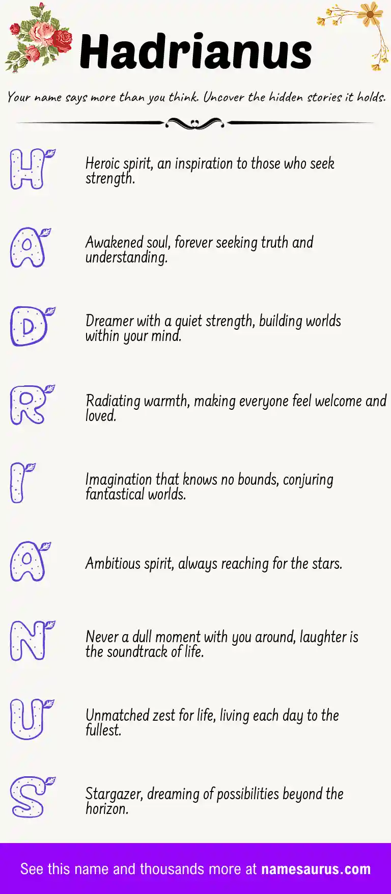 Acrostic poem about Hadrianus.