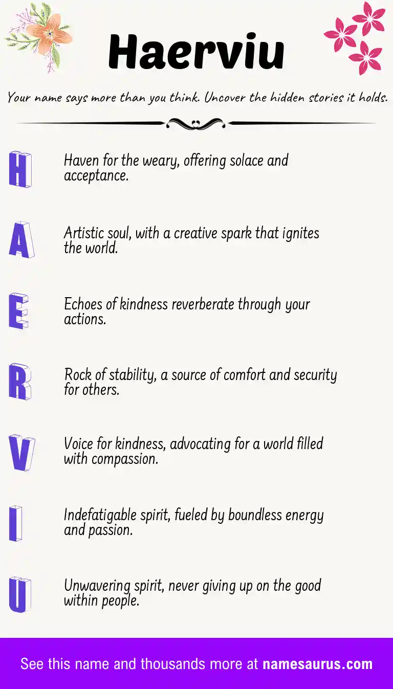 Acrostic poem about Haerviu.
