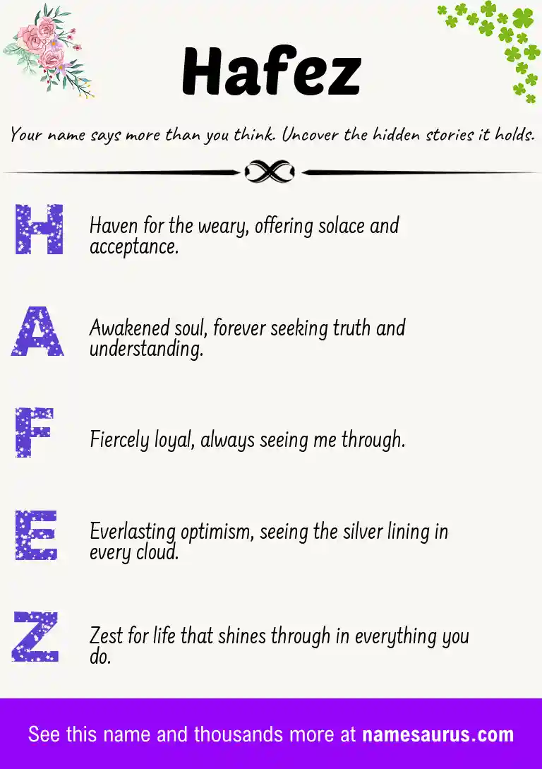 Acrostic poem about Hafez.