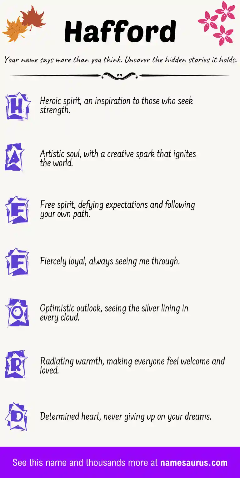 Acrostic poem about Hafford.