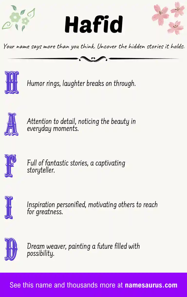 Acrostic poem about Hafid.