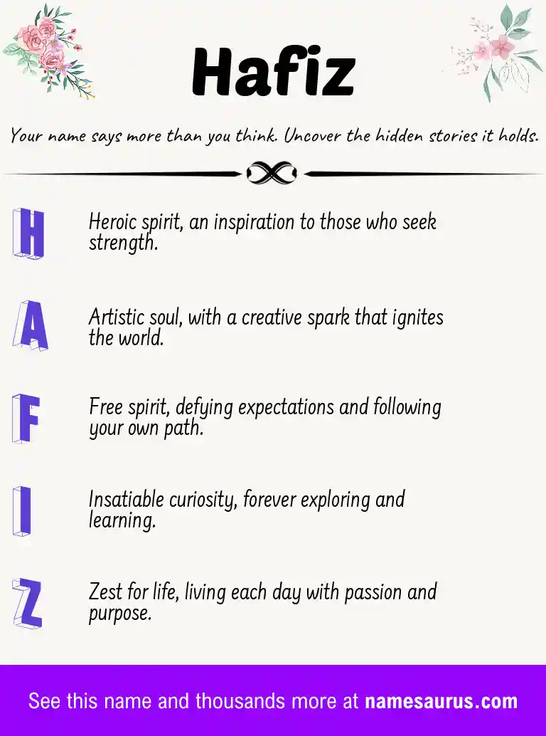 Acrostic poem about Hafiz.