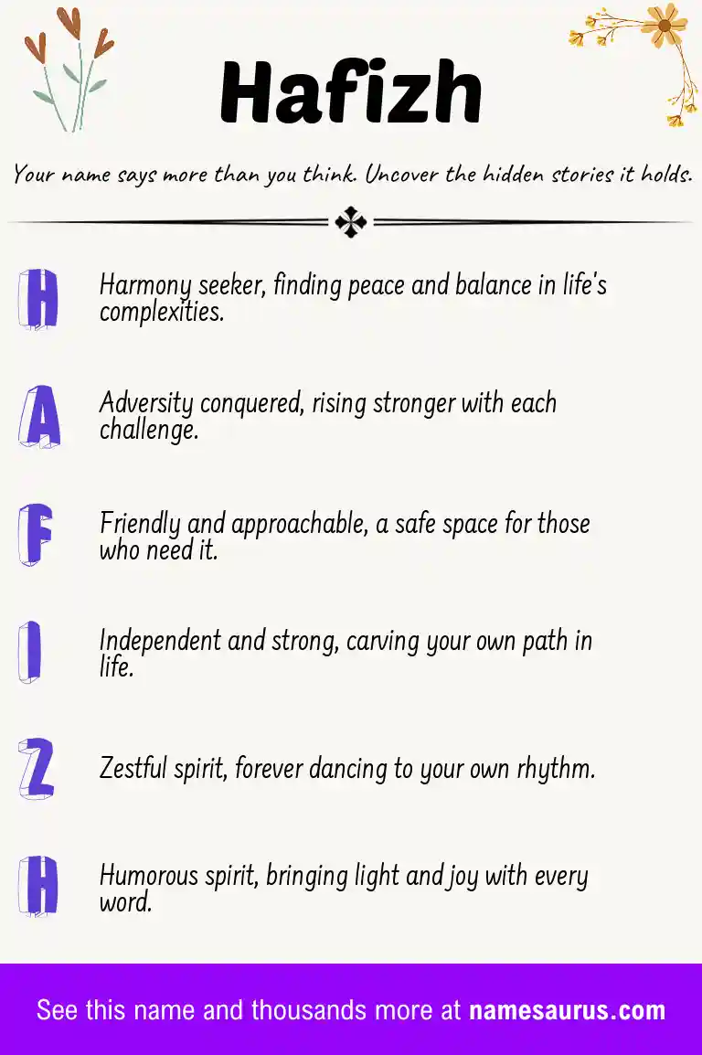 Acrostic poem about Hafizh.