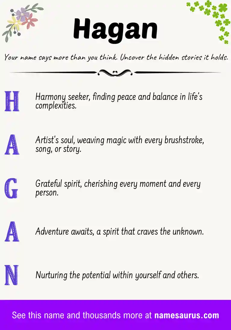 Acrostic poem about Hagan.