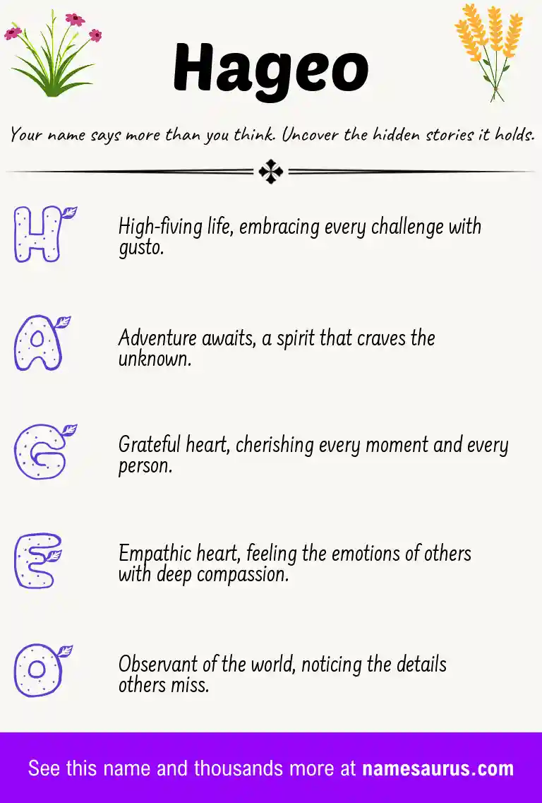Acrostic poem about Hageo.