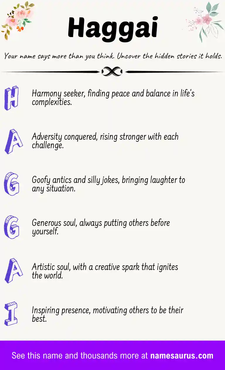 Acrostic poem about Haggai.