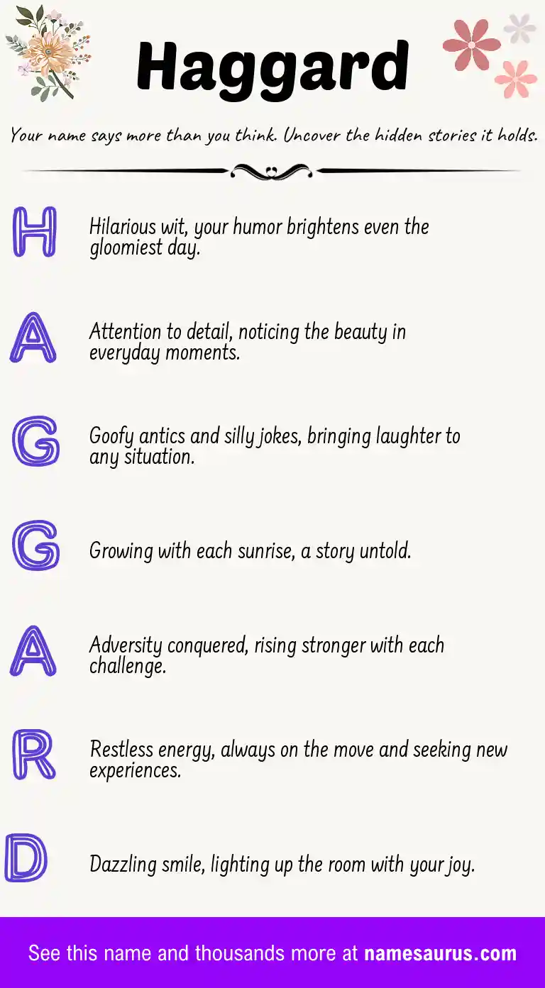 Acrostic poem about Haggard.