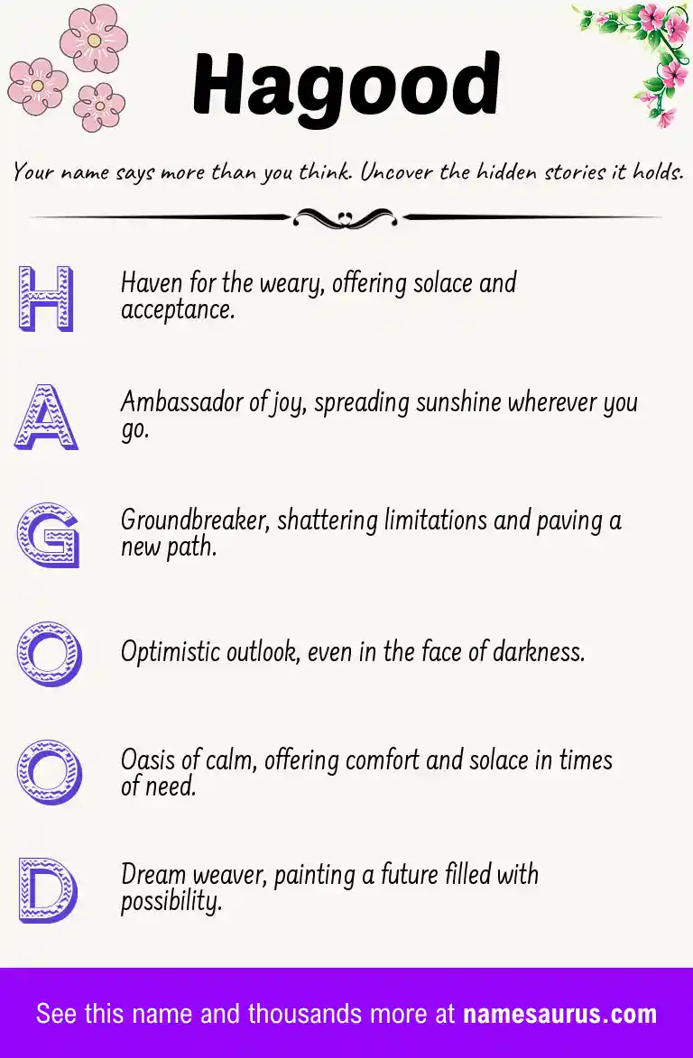 Acrostic poem about Hagood.