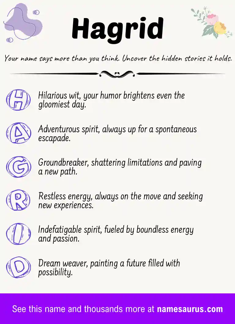 Acrostic poem about Hagrid.