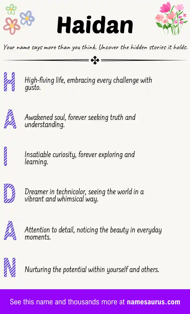 Acrostic poem about Haidan.