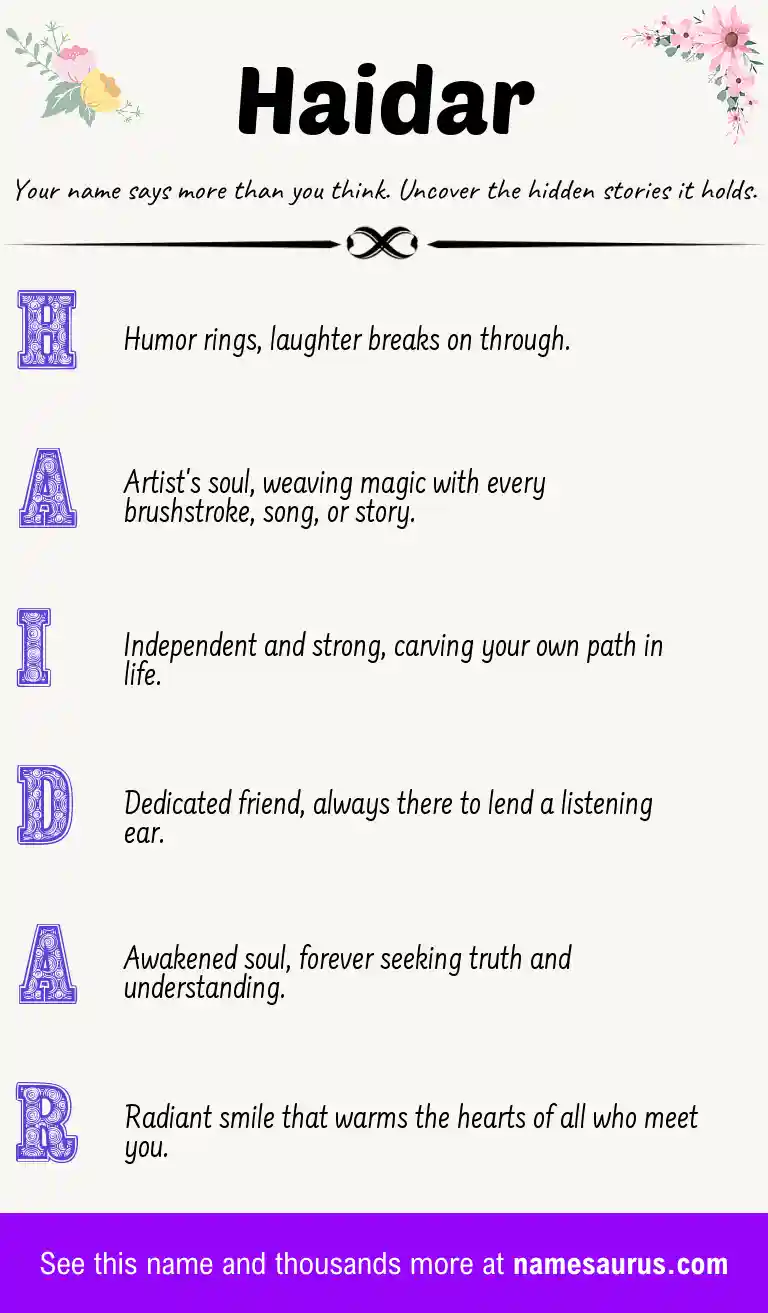 Acrostic poem about Haidar.