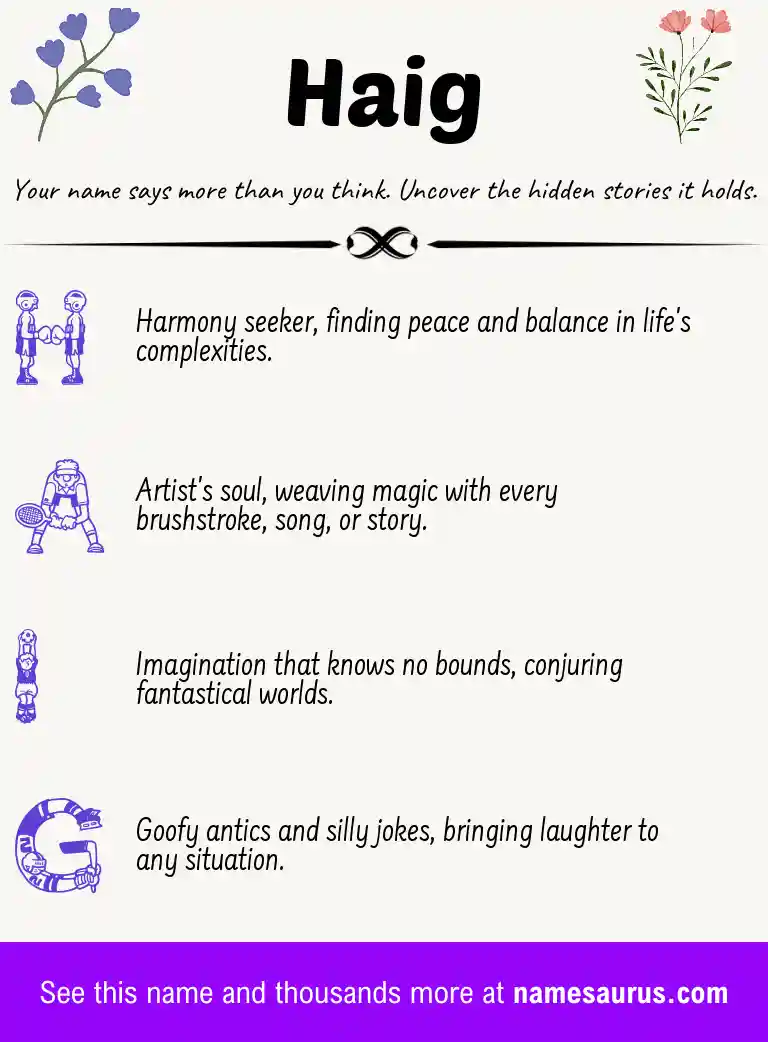 Acrostic poem about Haig.