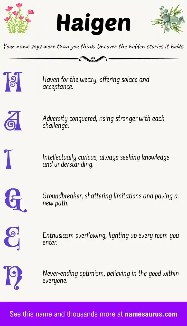 Acrostic poem about Haigen.