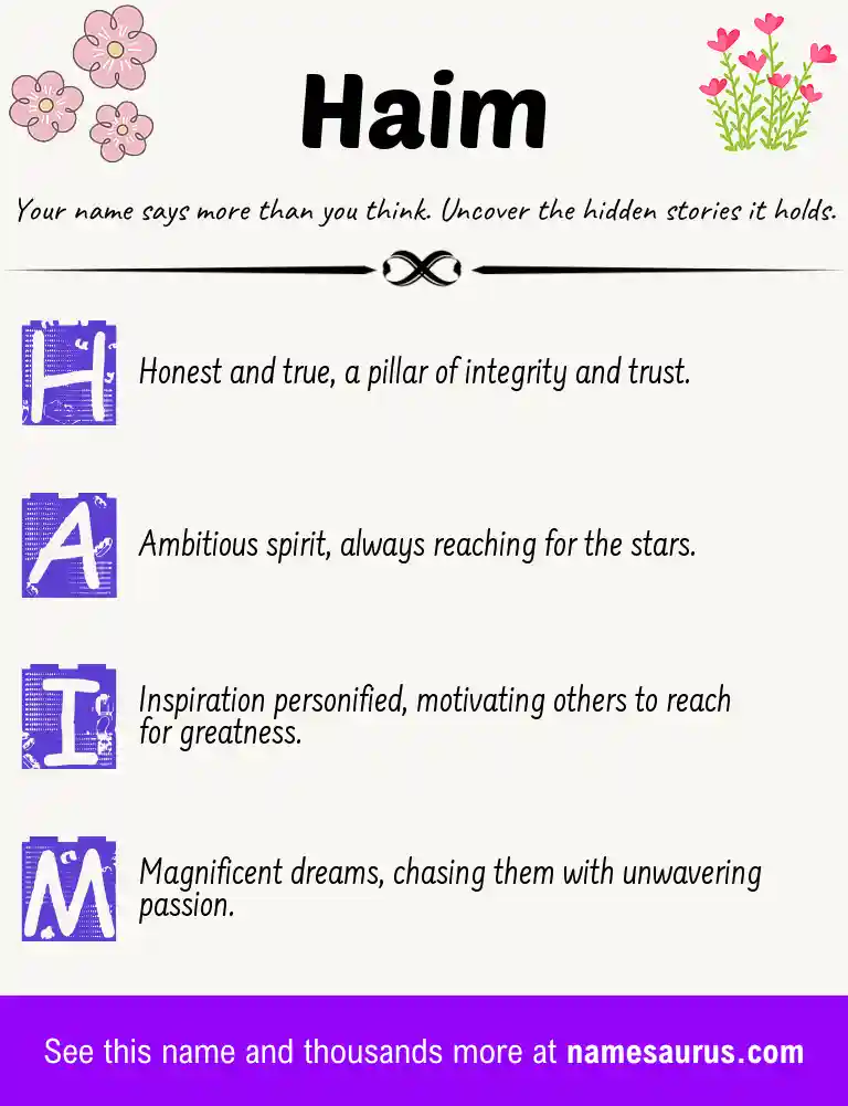 Acrostic poem about Haim.