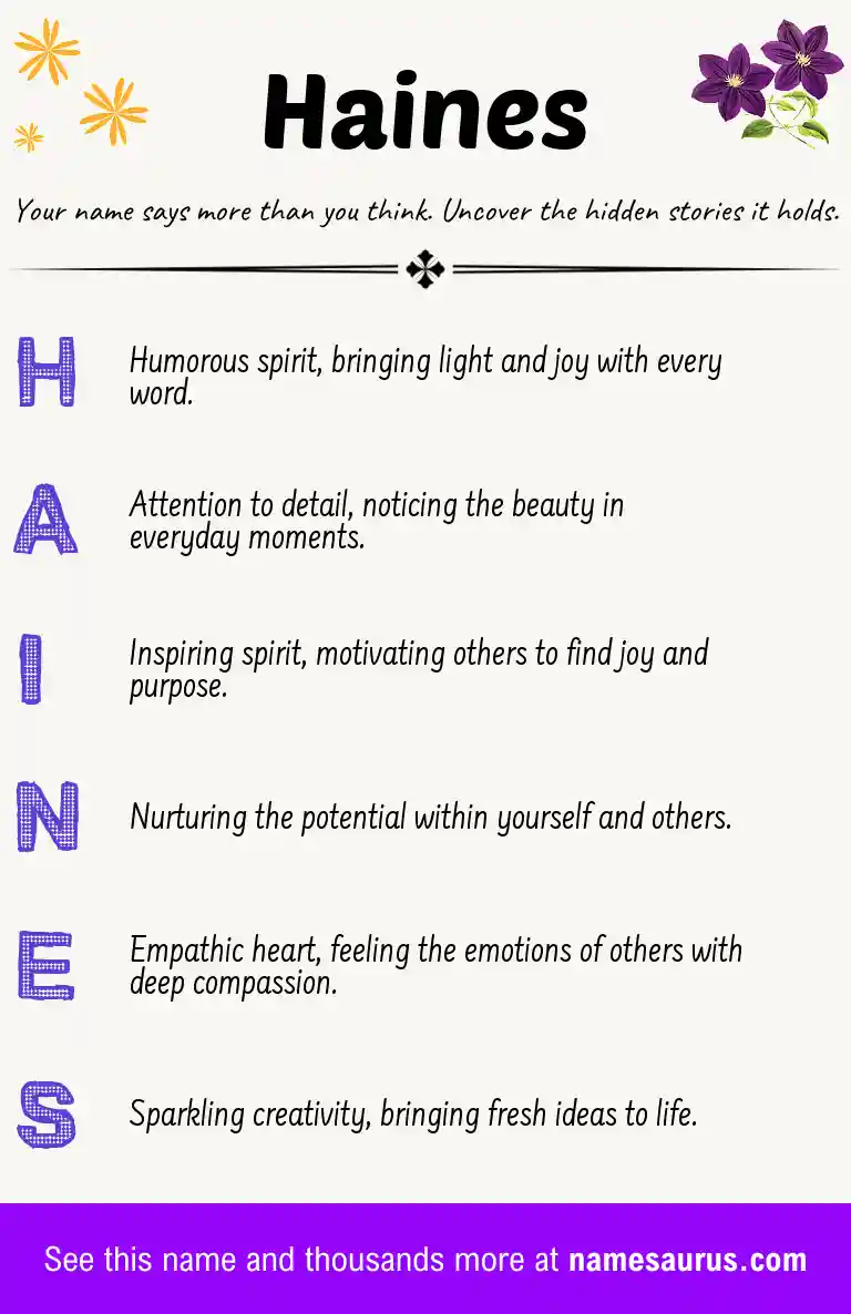 Acrostic poem about Haines.