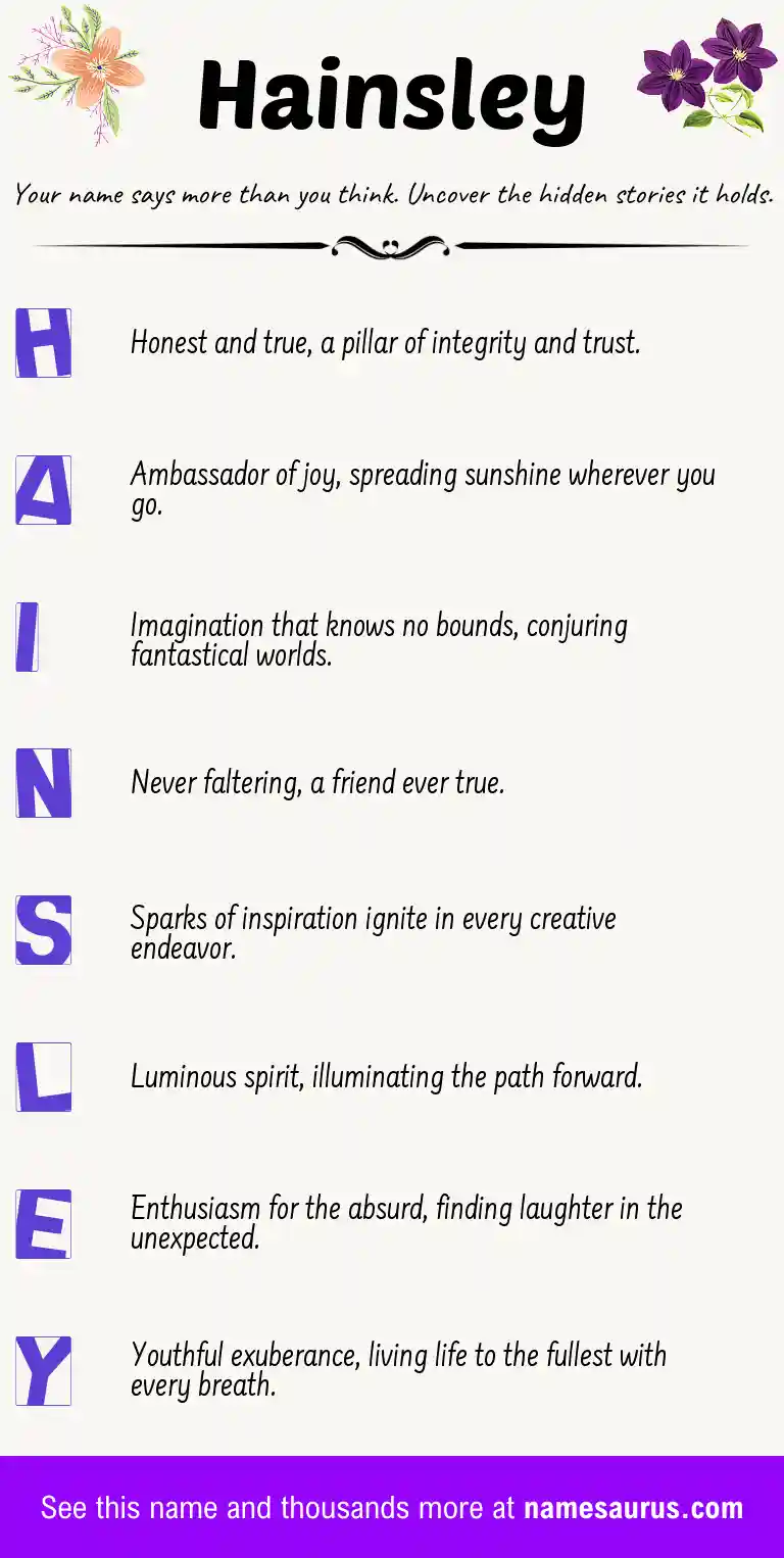 Acrostic poem about Hainsley.