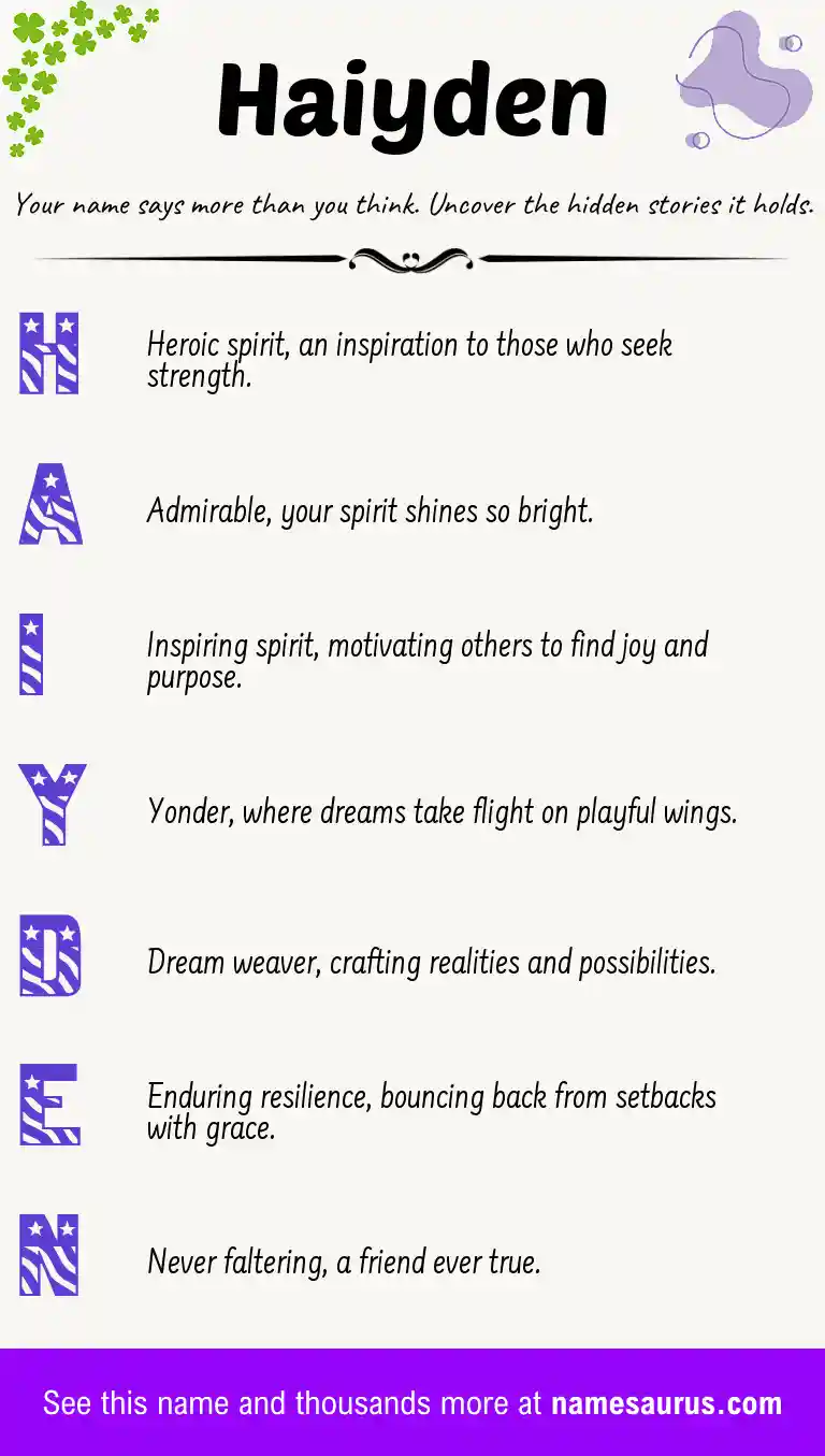 Acrostic poem about Haiyden.