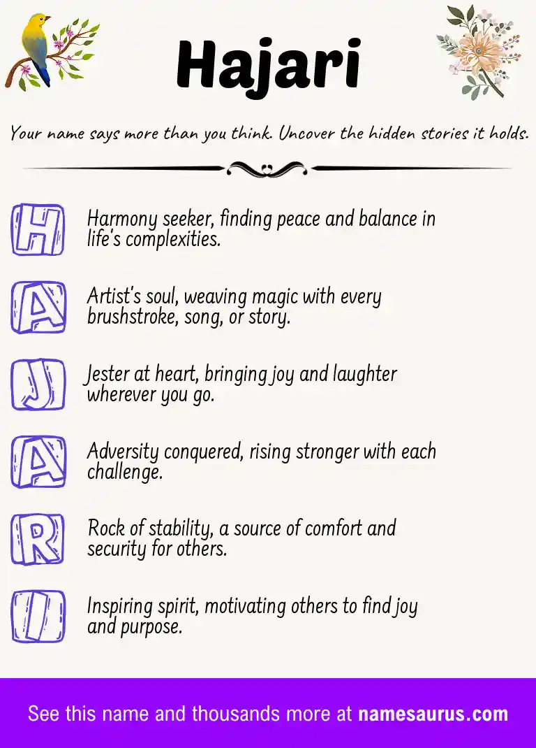 Acrostic poem about Hajari.